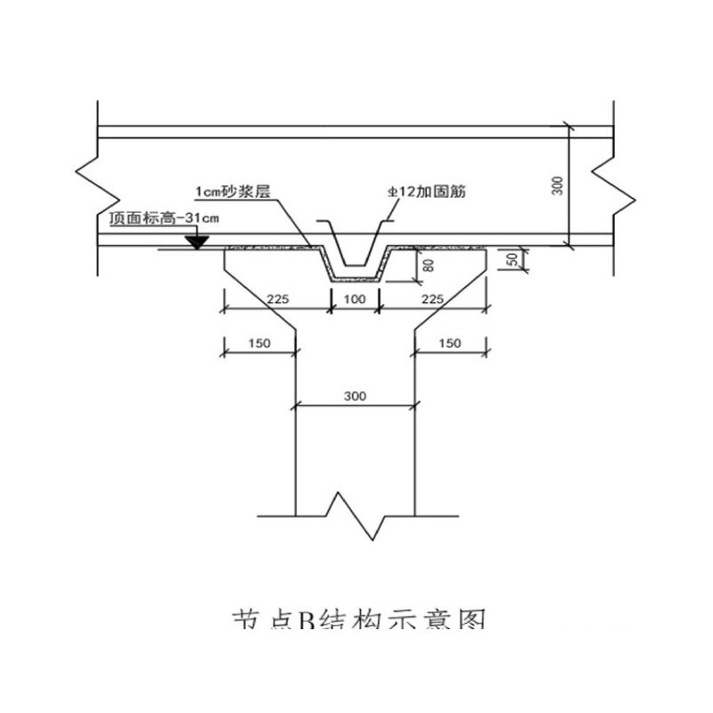 城市综合管廊4大前沿技术丨全套预制装配施工技术详解和工艺对比