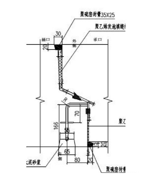 城市综合管廊4大前沿技术丨全套预制装配施工技术详解和工艺对比