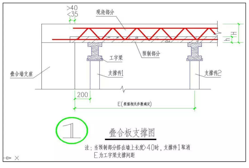 装配式叠合板全过程 一步一图教会你