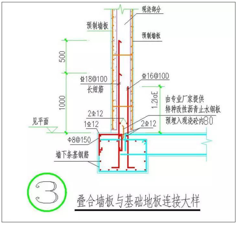 装配式叠合板全过程 一步一图教会你