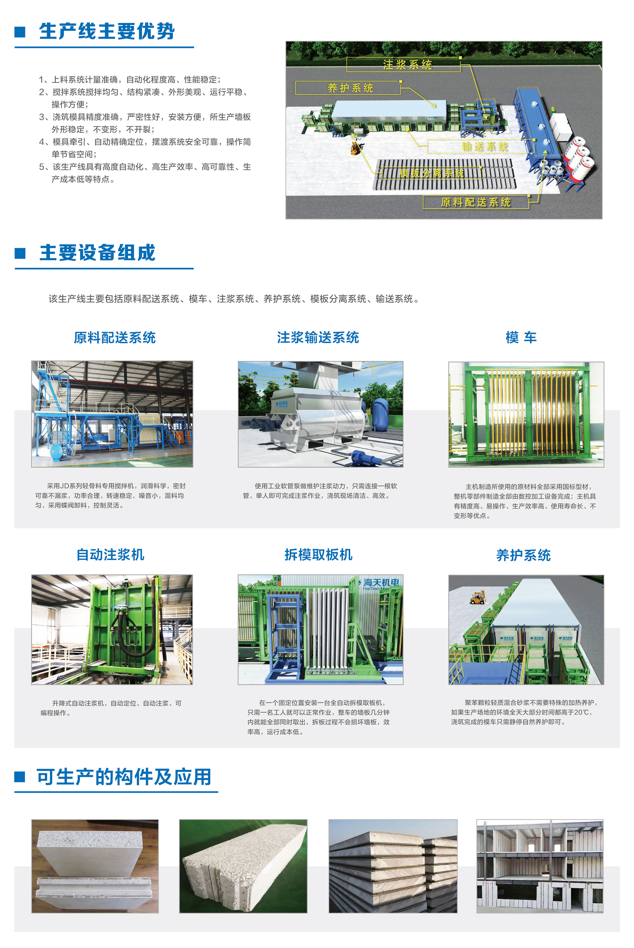 全自动聚苯颗粒复合轻质墙板生产线