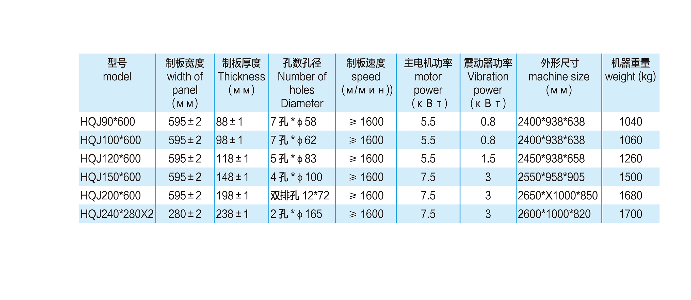 参数.jpg