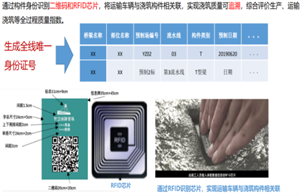 装配式桥梁自动生产线
