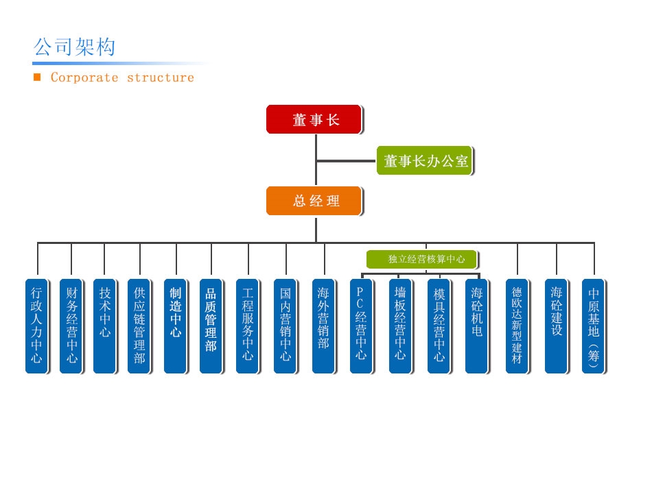 架构2 副.jpg